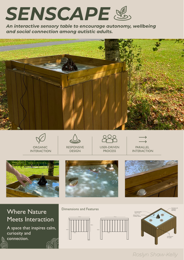Marketing_Board_SENSCAPE
